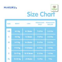 Gambar Makuku Pants L-34/4 (Popok Sekali Pakai) dari Willowbabyshop undefined 5 Tokopedia