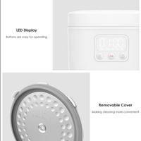 Gambar Mijia Smart Rice Cooker 1.6L Penanak Nasi Small dari Venus Mobile undefined 5 Tokopedia