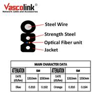 Gambar Kabel Fiber Optic Vascolink FTTH OUTDOOR - 2 Core dari PTSOLID undefined 3 Tokopedia