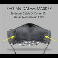 Gambar Nahoru Masker Kain 4 Ply (3+1) Headloop Rewashable - NM 08 dari toko acak medan undefined 3 Tokopedia