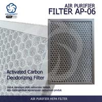 Gambar Covenant Air Purifier AP-06 PROMO Pembersih Udara Dengan Hepa Filter - Motif+UV dari Covenant undefined 5 Tokopedia