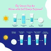 Gambar Wardah Acnederm Day Moisturizer Krim Pelembab Wajah dari Shavin Store undefined 4 Tokopedia