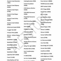 Gambar List game pc rakitan dari AZET Store undefined 1 Tokopedia