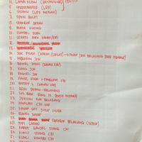 Gambar paket bodi C70 terlengkap dari ASS PART COSTUME KUDUS undefined 1 Tokopedia
