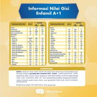 Gambar Enfamil A+1 isi.1800gr dari happysusu_88 undefined 2 Tokopedia