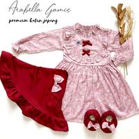 Gambar Gamis Anak Perempuan | Gamis Bayi 0-12 bulan | Baju Muslim Anak - Merah Muda, baju saja dari Little Charme undefined 3 Tokopedia