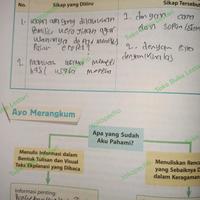 Gambar BUKU BEKAS TEMATIK TERPADU KELAS 6 SD JILID 6D ERLANGGA KURIKULUM 2013 dari Toko Buku Lestari undefined 4 Tokopedia