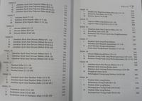 Gambar Tafsiran Matthew Henry : Kitab Ayub (HardCover) dari Sola Scriptura undefined 3 Tokopedia