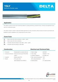 Gambar YSLY 12X0,5mm 300/500v flexible control cable non screen (DELTA/SMI) dari Java Cable Center undefined 2 Tokopedia