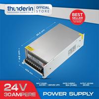 Gambar POWER SUPPLY 24V/30A JARING SWITCHING dari Thunderin undefined 5 Tokopedia