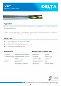 Gambar YSLY 2X0,5mm 300/500v flexible control cable non screen (DELTA/SMI) dari Java Cable Center undefined 2 Tokopedia