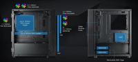 Gambar TECWARE FORGE M2 ARGB M-ATX FRONT MESH [3FAN ARGB] - Hitam dari AnugerahTeknologi undefined 5 Tokopedia