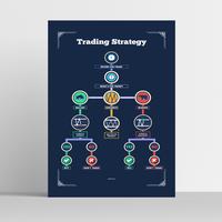 Gambar Poster Panduan Strategi Trading Chart Pattern Analisa Teknikal dari Arthapena undefined 4 Tokopedia