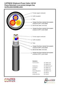 Gambar YUANYANG CJPF96/SC 3x4mm 0,6/1KV Marine/Shipboard Armored Cable dari Java Cable Center undefined 4 Tokopedia
