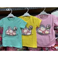 Gambar ATASAN IMPOR ANAK PEREMPUAN USIA 1-6 TAHUN - 1 tahun dari Gpixel undefined 3 Tokopedia