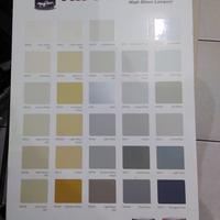 Gambar cat nippe 2000 np 1033 charcoal dari Vito Color Jakarta undefined 5 Tokopedia