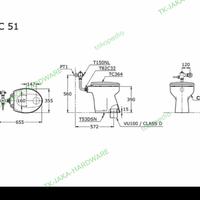 Gambar kloset duduk toto c 51/KLOSET TOTO dari TK-JAKA-HARDWARE undefined 2 Tokopedia