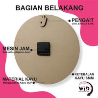Gambar Jam Dinding Kayu Aesthetic Minimalis Pajangan Rumah Motif Planet Unik - TRITON, 10CM DUDUK dari Waktu Indonesia Dekor undefined 3 Tokopedia