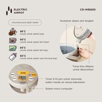 Gambar Termos Elektrik ZOJIRUSHI CD-WBQ40 TS dari Zojirushi Indonesia undefined 3 Tokopedia