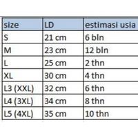 Gambar 1 lusin pakaian dalam singlet anak bayi - 1pcs diana, XXXL dari otoy_shop undefined 5 Tokopedia