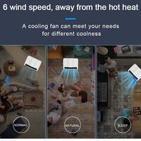 Gambar Air Cooler Kipas Angin AC Pendingin dari DiSantika undefined 2 Tokopedia