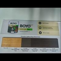 Gambar Dempul kayu Wood filler 1 Kg boyo Solvent Based Funiture Mebel X IMPRA - 01 JATI dari bun supermarket bahan bangunan undefined 3 Tokopedia