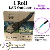 Gambar Kabel LAN Outdoor Kabel Wifi kabel Router Kabel Internet 50 Meter dari Diansnet undefined 3 Tokopedia