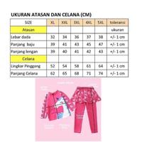 Gambar Baju Renang Anak Perempuan Panjang - Mermaid Blue 5xl - Bird pink, 4xl dari So-Cute undefined 5 Tokopedia