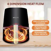 Gambar FLIFE Air fryer 4.5L Model FC-12AF01 - Mesin Penggoreng tanpa minyak dari Mustika Air Indonesia undefined 3 Tokopedia