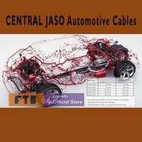 Gambar Automotive Cable Kabel Otomotif AVS 1.25 Sqmm 20M AVS 1.25mm 1,25 mm - Kuning dari FTB CENTRALKABEL undefined 3 Tokopedia
