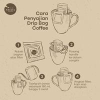 Gambar Kosaku Shibui Essential Box 5pcs Drip Bag Coffee dari Kosaku Coffee & Roastery undefined 2 Tokopedia