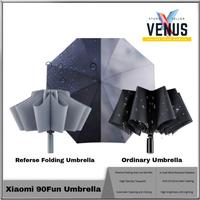 Gambar 90 Fun Automatic umbrella With Flashlight - Payung Lipat Otomatis - Hitam dari Venus Mobile undefined 1 Tokopedia