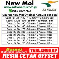 Gambar New Mol Hamada Mesin Cetak Percetakan Offset Print Original Katsura dari Damei Spare Part Mesin Cetak Offset Print Heidelberg Jakarta undefined 3 Tokopedia