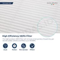 Gambar Replacement Filter HEPA ForAir Purifier IQAIR HealthPRO(Hyper Filter) dari Solidas Indonesia undefined 4 Tokopedia