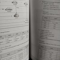 Gambar Buku USKP Review Volume 4 2007 Primandita Fitriandi dkk dari bukomie_bookstore undefined 5 Tokopedia