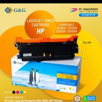 Gambar Tinta toner compatible Hp CE400-3A support Hp color 500,M551,M575 dari digitalshop62 undefined 4 Tokopedia