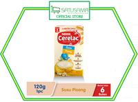 Gambar NESTLE CERELAC BL BANANA MILK 120 G dari SatuSama Milk Diapers undefined 1 Tokopedia