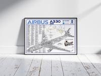 Gambar Poster Pesawat Airbus A330 Cutaway ukuran A3 dari Nebula Shop.id undefined 1 Tokopedia