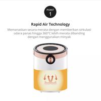 Gambar LOCK N LOCK Air Fryer Digital 3.5 L EJF226 - White dari ExtraBelanja undefined 2 Tokopedia