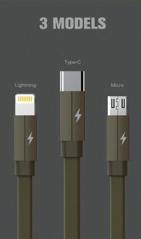 Gambar Luna Cable Data Fast Charging 2,4A Kabel Data Iphone Type C Micro USB dari LUNA OFFICIAL STORE BANDUNG undefined 4 Tokopedia