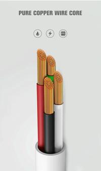 Gambar Luna Cable Data Fast Charging 2,4A Kabel Data Iphone Type C Micro USB dari LUNA OFFICIAL STORE BANDUNG undefined 3 Tokopedia