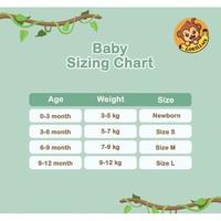Gambar Paket Setelan Baju Bayi Laki Laki Perempuan GORILUX 0-3 Bulan 18 Pcs - 0-3 Bln CREAM dari Baju Bayi Ku undefined 4 Tokopedia