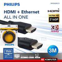 Gambar Philips Cable HDMI to HDMI SWV2433W/10 Lenght 3M dari MXKomputer_NEW undefined 1 Tokopedia