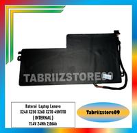Gambar Baterai Internal Laptop Lenovo ThinkPad X240S X250 X260 T460 Original dari tbs09 undefined 3 Tokopedia