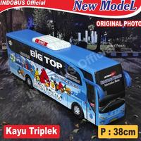 Gambar TERLARIS INDOBUS MINIATUR BUS BIS BINTANG TIMUR LIVERY ANGRY BIRD BIRU dari YAMAN TOKOPEDIA undefined 4 Tokopedia