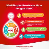 Gambar susu sgm 1 +plus 900gr madu dari Nanprojectstore undefined 4 Tokopedia