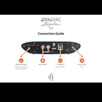 Gambar ifi Zen dac signature v2 hi res usb DAC dari HNR123 Shop undefined 3 Tokopedia