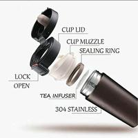 Gambar Thermos mug travel dari Vallenshop88 undefined 5 Tokopedia
