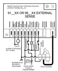 Gambar Igniton Module Capable Controls Fryer Frymaster OEM Kit Kabel dari Bhina Kreasi undefined 4 Tokopedia