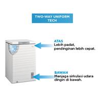 Gambar Midea Chest Freezer HS-131CNK (99L) dari Midea Electronics Indonesia undefined 5 Tokopedia